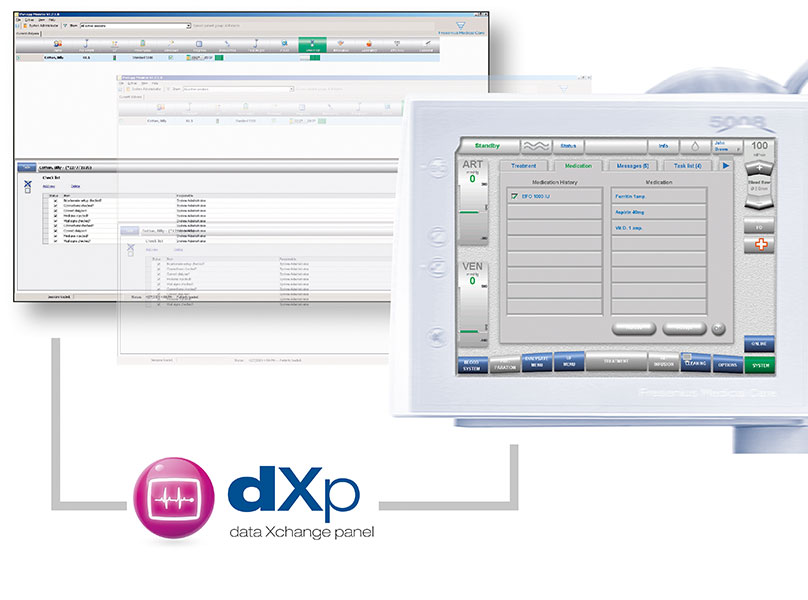 Fresenius Medical Care – панель обмена данными dXp